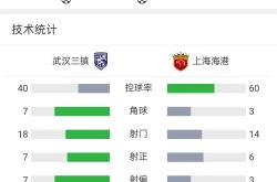 开云体育中国-恒大战平国安队，中超排名变化微小的简单介绍