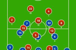 开云体育登录-巴萨逆袭皇马，梅西神奇绝杀，帕雷霍魔咒再现