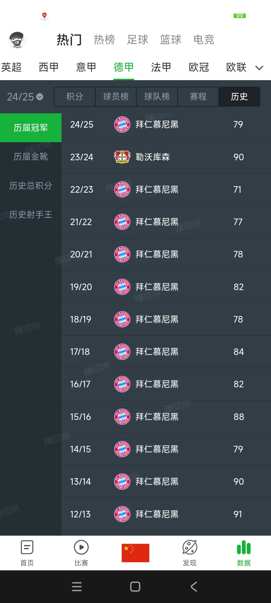 包含勒沃库森遇到困难，战绩失色一波连平的词条