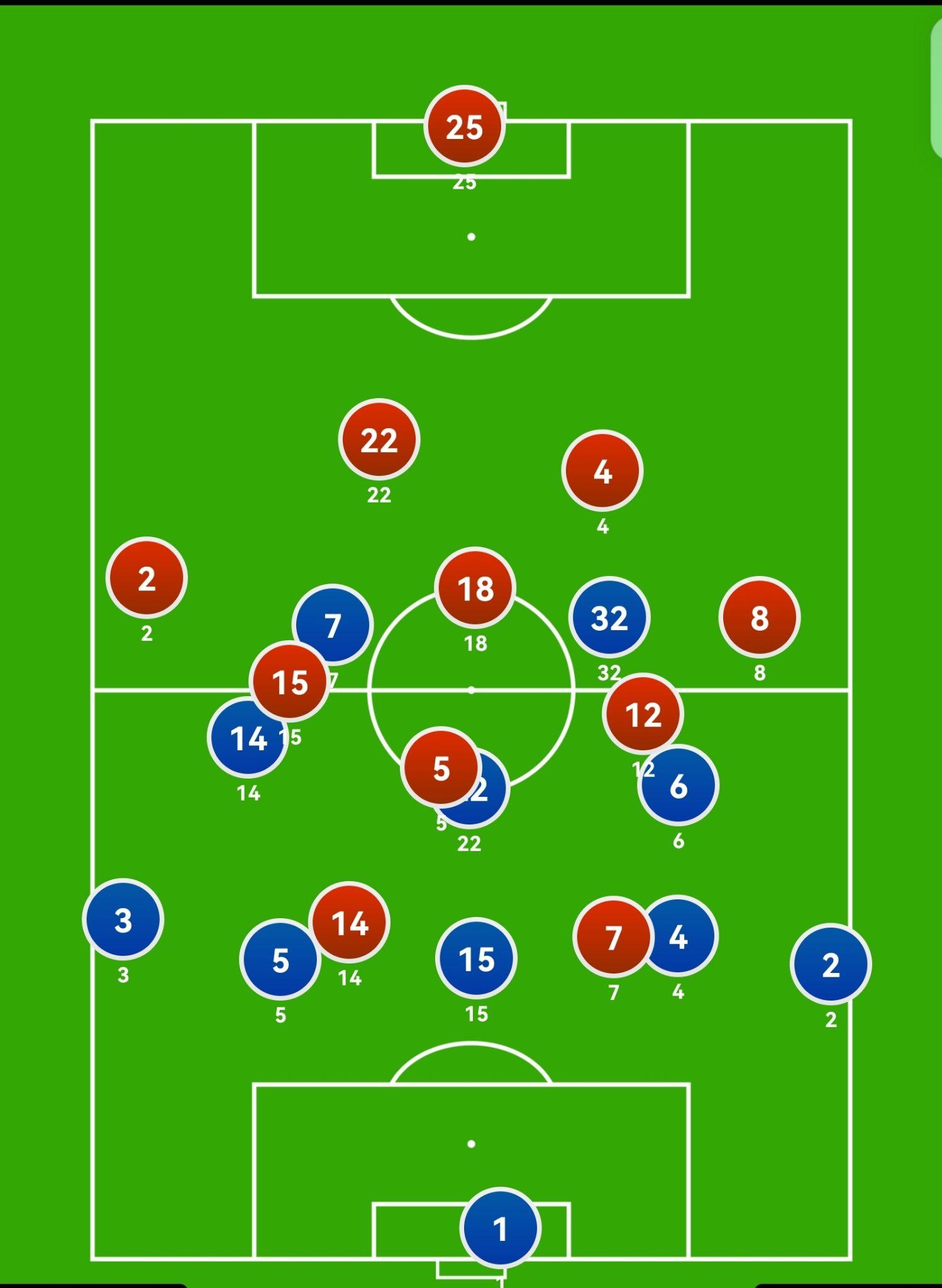 巴萨逆袭皇马，梅西神奇绝杀，帕雷霍魔咒再现
