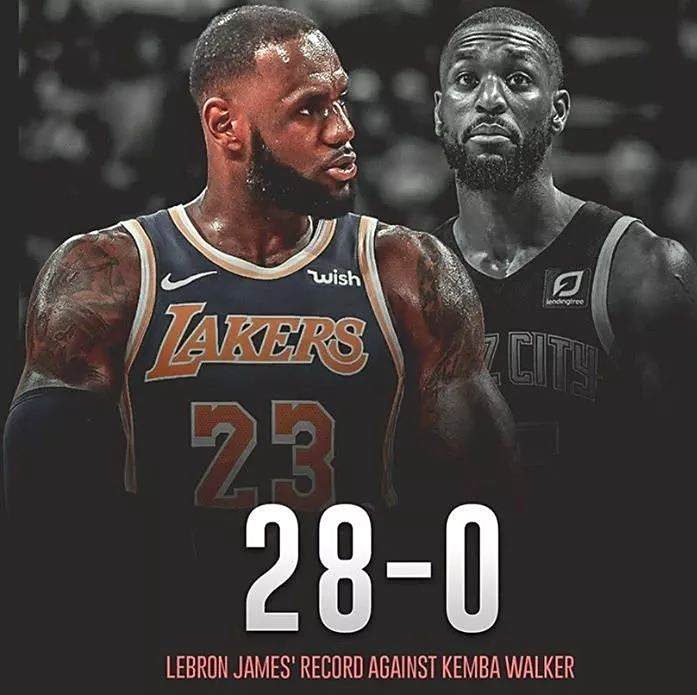 猛龙大胜黄蜂，保持不败纪录