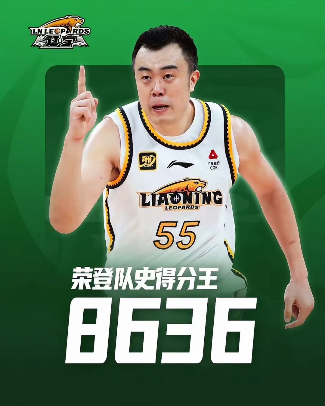 辽宁男篮再次获胜，保持不败纪录